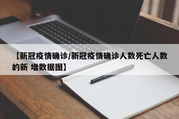 【新冠疫情确诊/新冠疫情确诊人数死亡人数的新 增数据图】