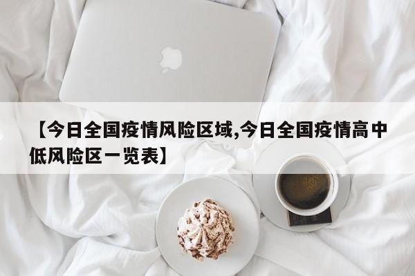 【今日全国疫情风险区域,今日全国疫情高中低风险区一览表】